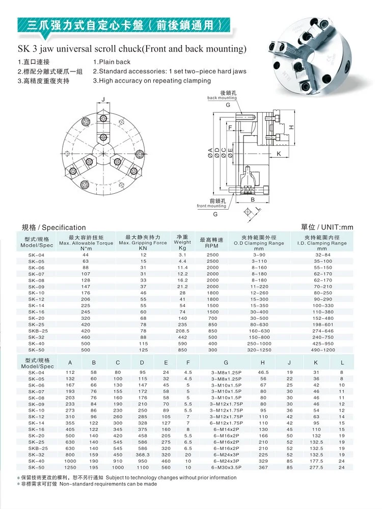 u=2585019521,3386630511&fm=199&app=68&f=JPEG&fmt=auto.jpg